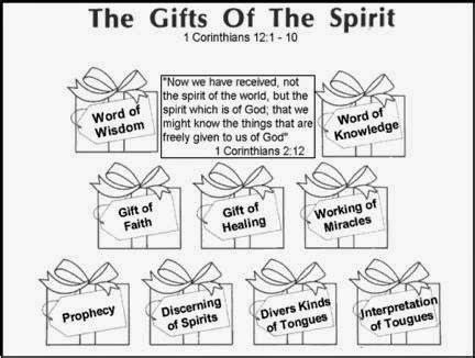 gods gardener gifts   holy spirit part