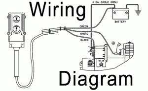dump trailer hydraulic pump wiring diagram gallery wiring diagram sample