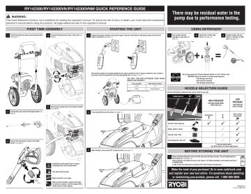 ryobi ry owner manual manualzz