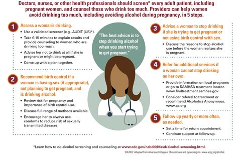 5 steps for alcohol screening and counseling cdc