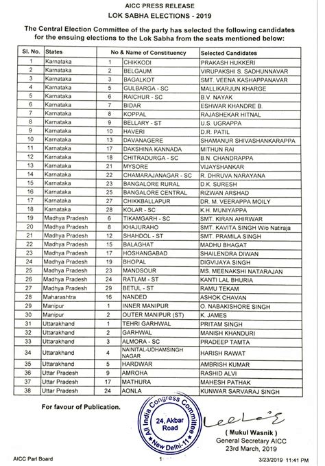 congress releases 8th list of 38 candidates in karnataka mp