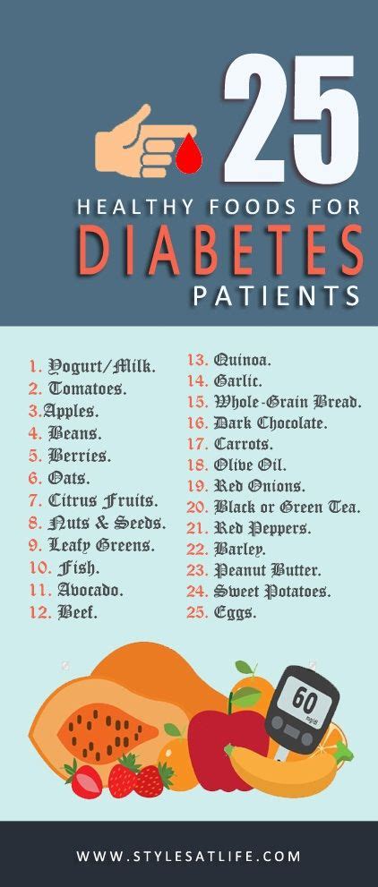 25 healthy foods for diabetes patients diabetes diet plan diabetic