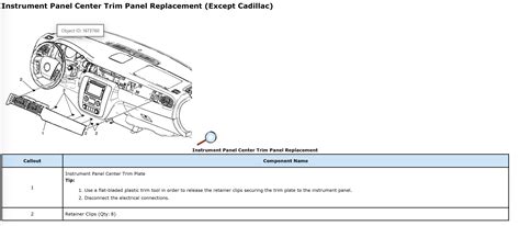 2009 Chevy Avalanche Blows Cold Air Passenger Side And Hot