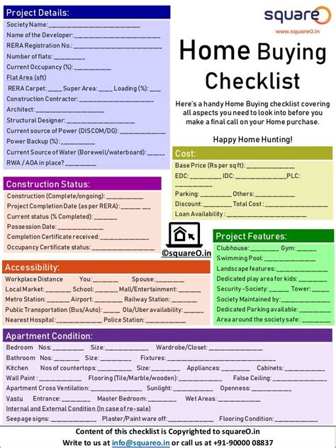 checklist   time home buyers squareoin