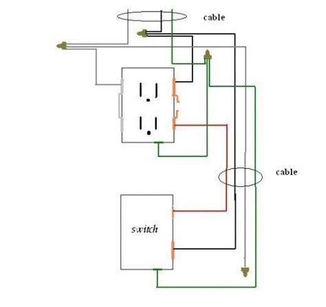 power     outlet box    preferred method house wiring woodworking