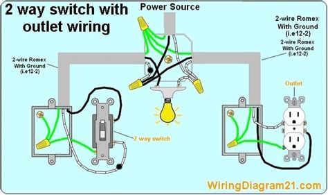 wiring  light switch  outlet  diagram easy wiring
