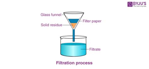 filtration questions practice questions  filtration  answer