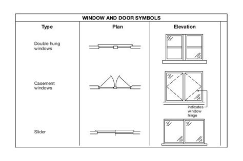 double hung windows casement windows slider  window hinge type plan elevation window