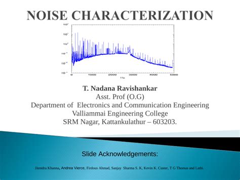 noise characterization