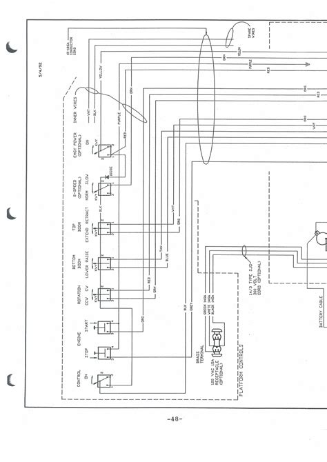 snorkel lift wiring diagram collection