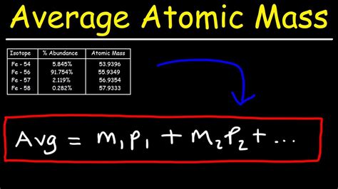 calculate  average atomic mass youtube