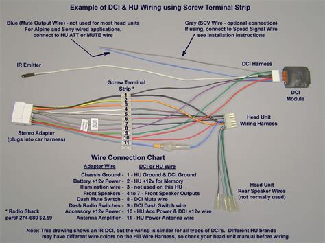 pioneer car cd player wiring diagram
