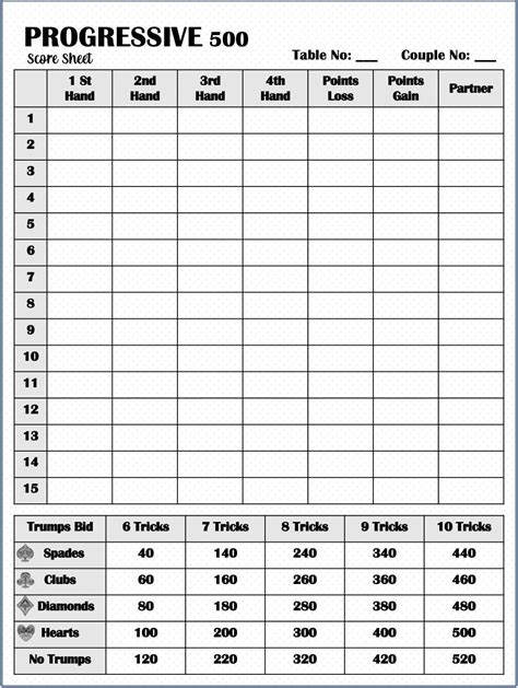 printable  card game score sheets printable templates