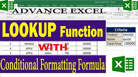 Free Learning Learning Centers Urdu Hindi Microsoft Excel Formulas