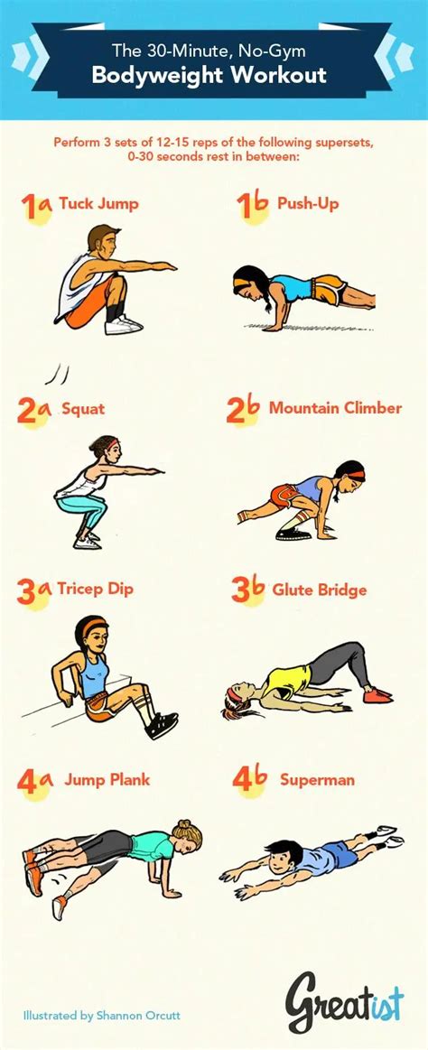 infographic a 30 minute bodyweight workout active