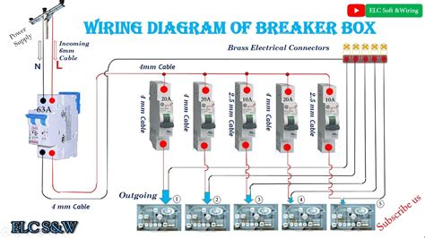 panel box wiring diagram basic electrical design   plc panel wiring diagrams eep