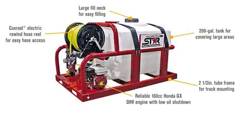 northstar skid sprayer  gallon capacity cc honda gx engine northern tool equipment