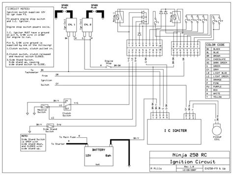 pin ignition switch kawasaki ninja ignition wiring diagram