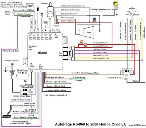 honda civic headlight wiring diagram