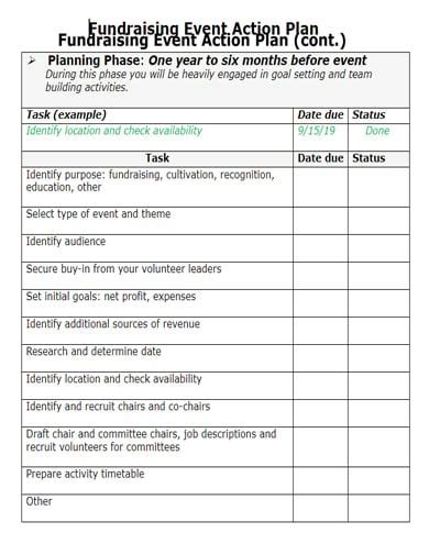 printable fundraising plan template word printable templates