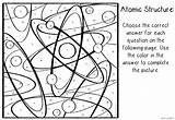 Atomic Structure Worksheet Number Pdf Colour Color Resource Tes Previous Next Preview Chessmuseum sketch template
