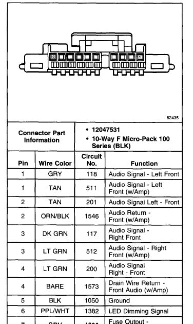 stereo wiring diagram  chevy suburban  chevy suburban radio wiring diagram wiring