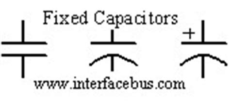 capacitors    schematic symbols raskengineers