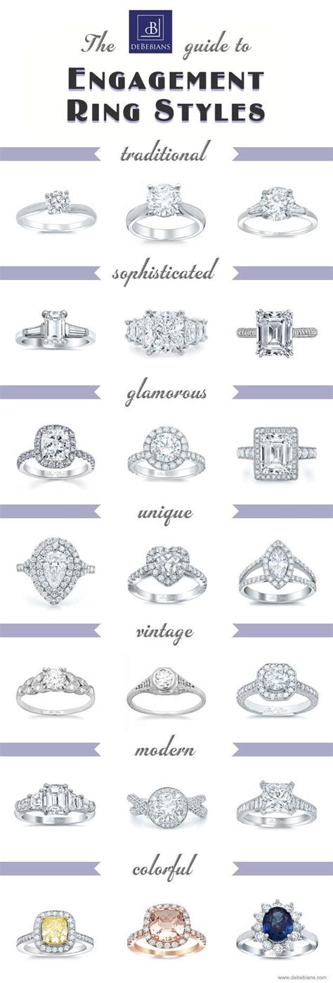 Find Your Favorite Engagement Ring Design From The Debebians Guide To