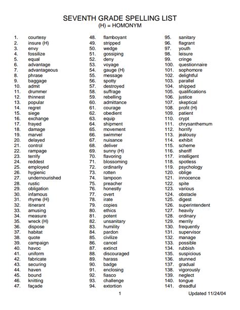 list  spelling words    grader