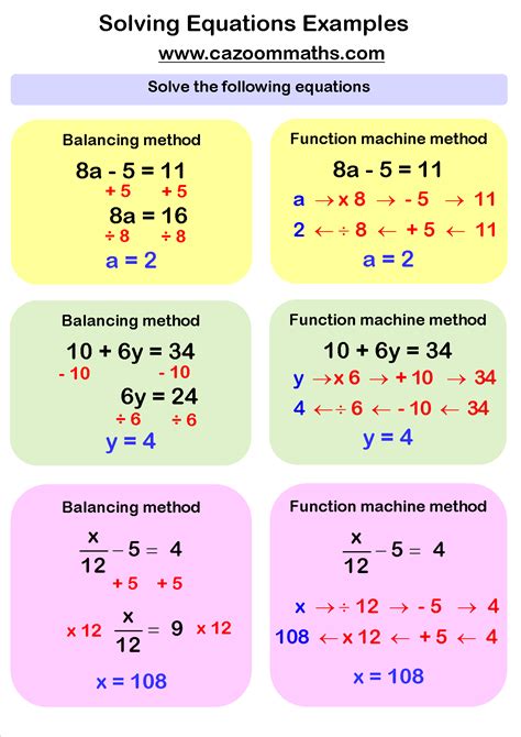 solving equations worksheets math methods algebra worksheets