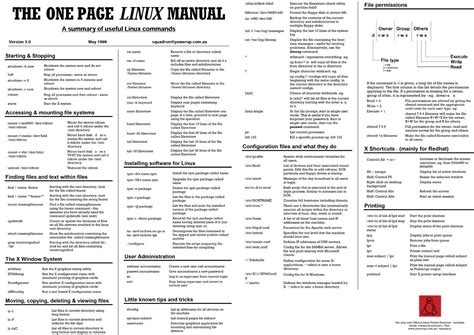 image result for linux commands linux pinterest linux