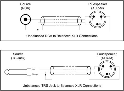 speaker wiring diagram wiring diagram pictures