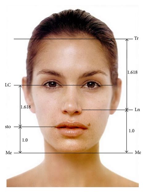 Evaluation Of Facial Beauty Using Anthropometric Proportions