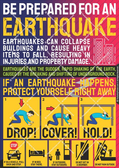 prepared   earthquake earthquake safety earthquake