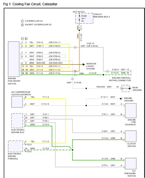 peterbilt       wiring diagram   fan control fan appears