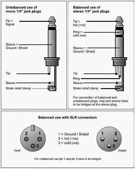 microphone plug wiring diagram