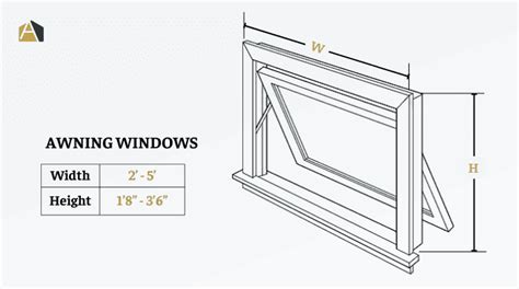 standard height  window  floor   breakdown