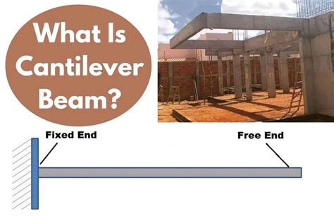 cantilever beam applications types