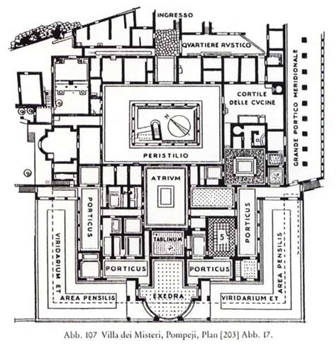rimvilla   mysteries pompeii roman house ancient roman houses roman architecture