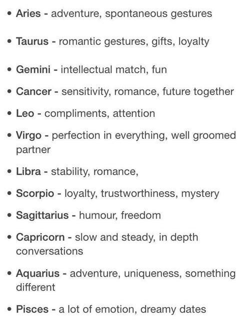What The Signs Look For In A Relationship