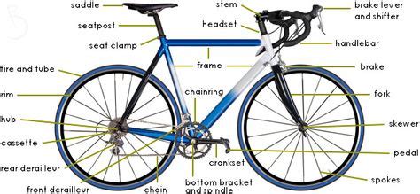 bicycle parts diagram google search bike components bike parts bmx bikes