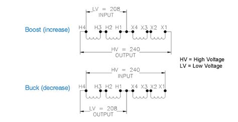 read transformer wiring diagram wiring diagram  schematics