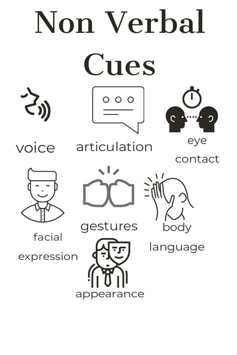 non verbal cues verbal cues communication skills communication