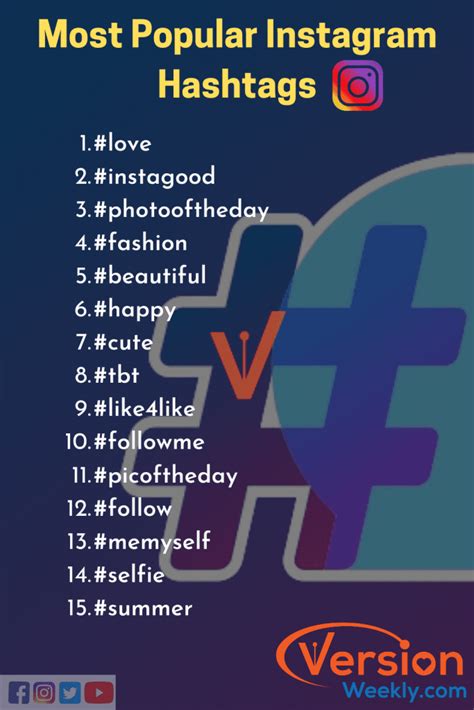 instagram hashtags the ultimate guide to find the best 100 ig