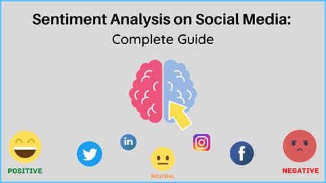 sentiment analysis  social media complete guide analyticslearn