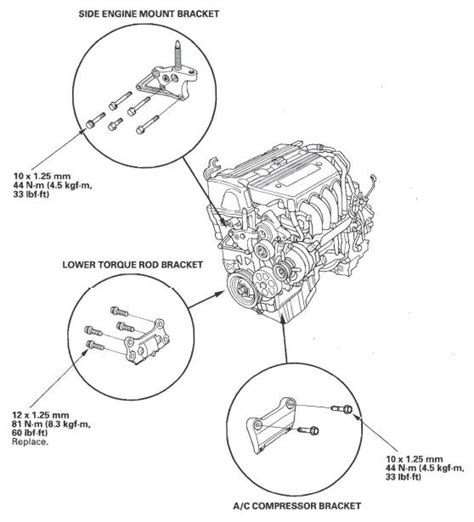 honda cr  engine installation engine assembly