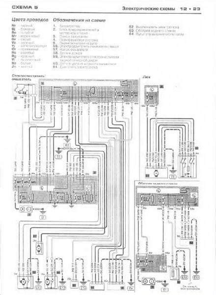 electrical wiring diagrams  cars citroen