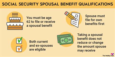 social security spousal benefits the motley fool