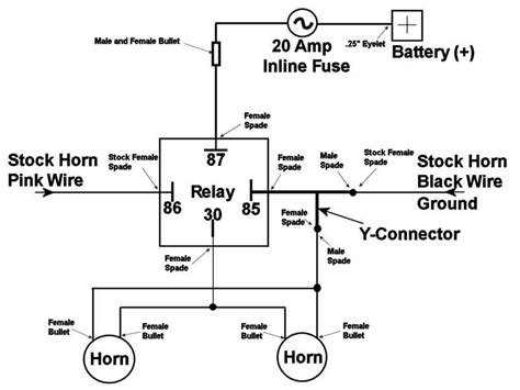 wiring diagram  car horn