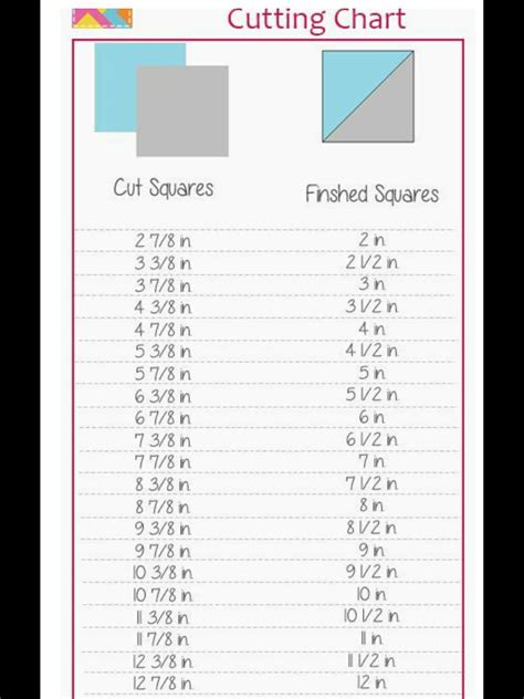 square triangle cheat sheet  square triangle chart quilt